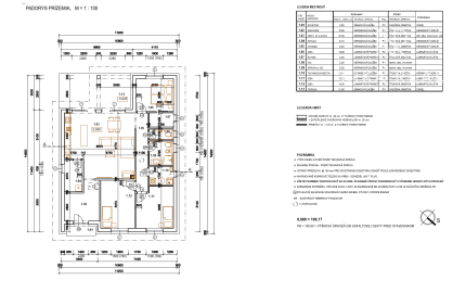 Stavebný pozemok s projektom a stavebným povolením na rodinný dom