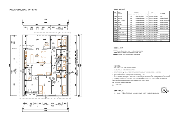 Stavebný pozemok s projektom a stavebným povolením na rodinný dom